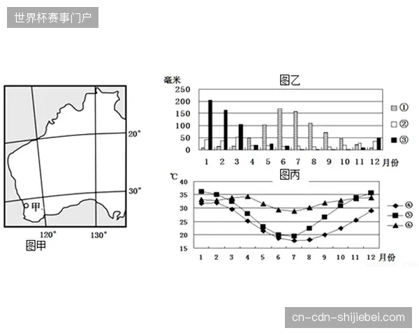 赛事转播区地面负荷标准提升：模块化地板如何消解重型机位产生的机械谐振